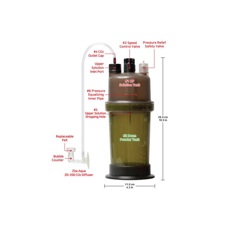 Ziss ZCII co2 generator ink co2 genererings kit